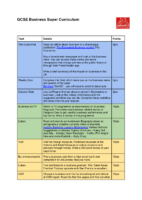 GCSE Business