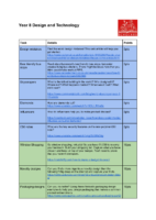 Year 8 D&T