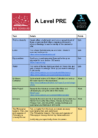 A Level PRE