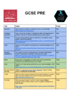 GCSE PRE