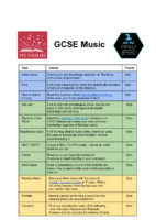 GCSE Music