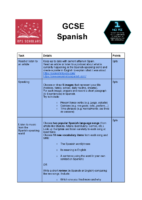 GCSE Spanish