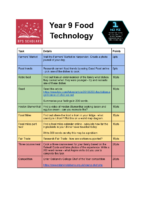 Year 9 Food Technology