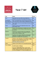 Year 7 Art