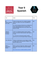 Year 9 Spanish