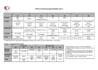 Home Learning Timetable Year 9 2026