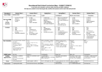 KS3 Curriculum Map Y9 Geography