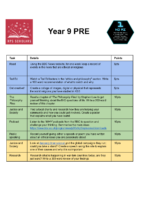 Year 9 PRE